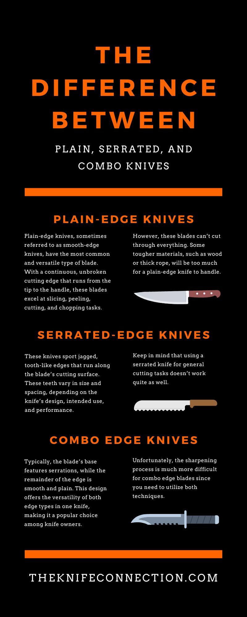 The Difference Between Plain, Serrated, and Combo Knives