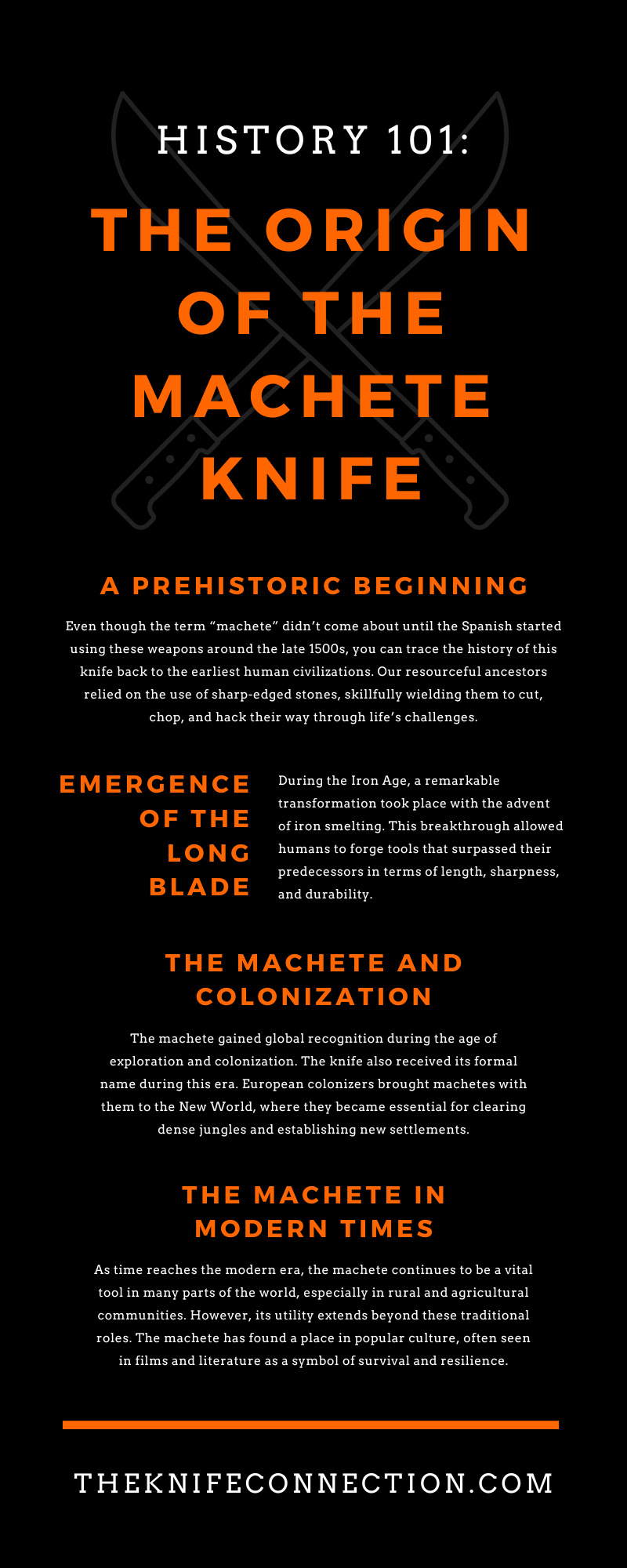 History 101: The Origin of the Machete Knife