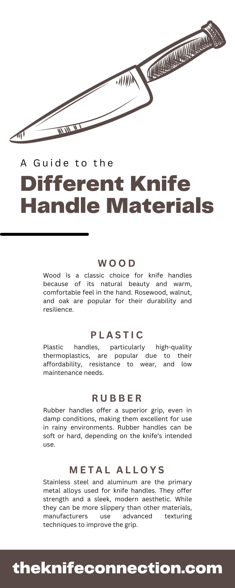 A Guide to the Different Knife Handle Materials