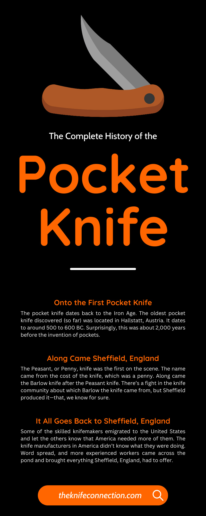 The Complete History of the Pocket Knife